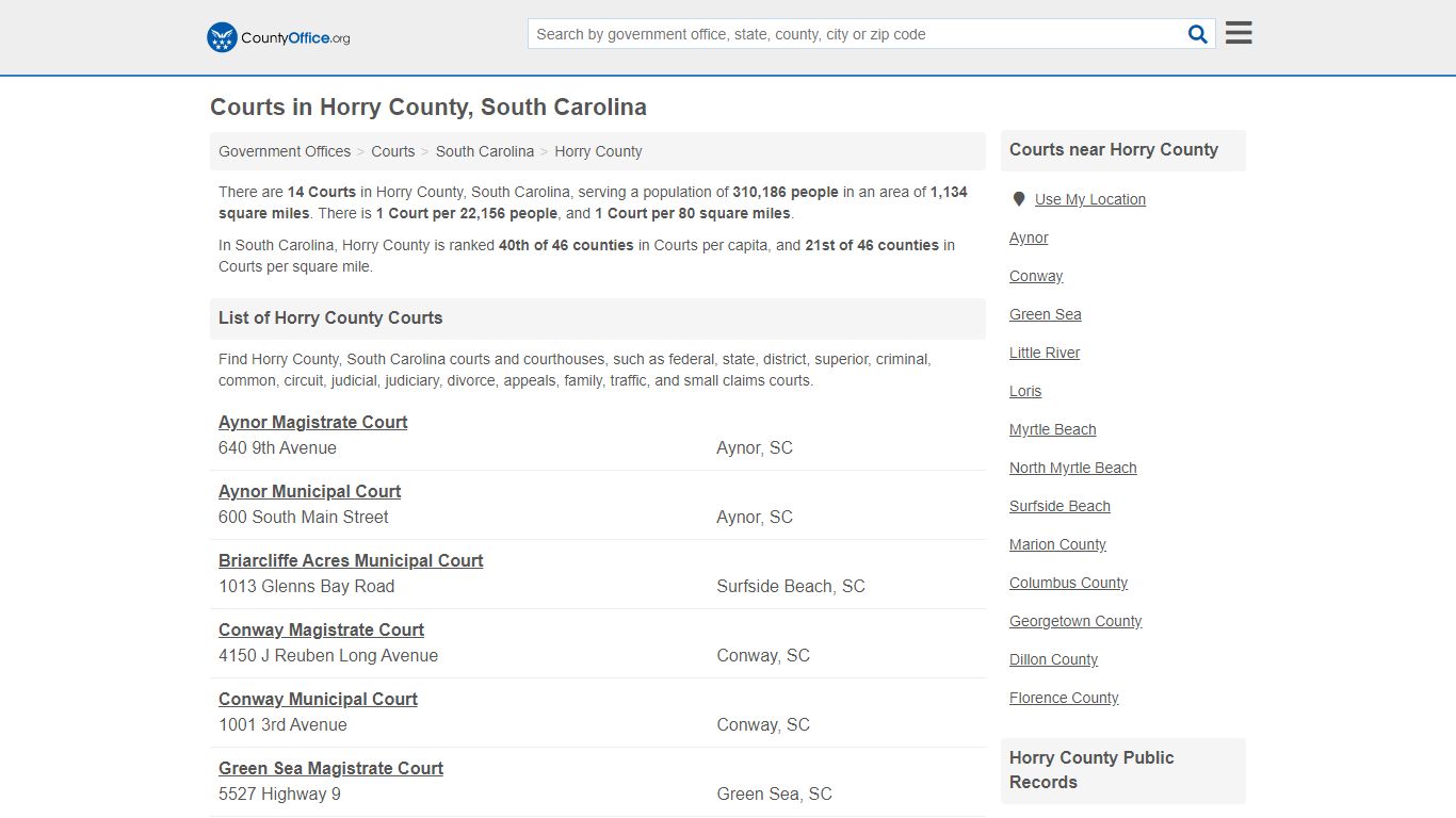 Courts - Horry County, SC (Court Records & Calendars)